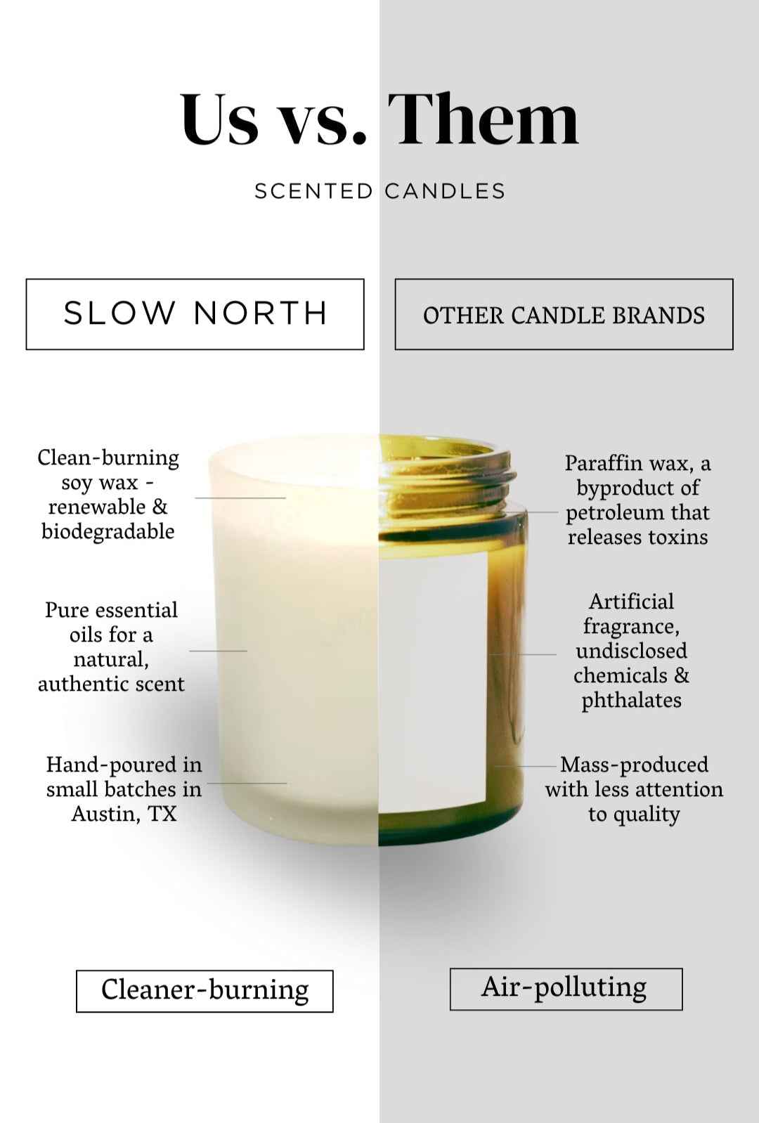 Of The Sea - Spa Collection Candle